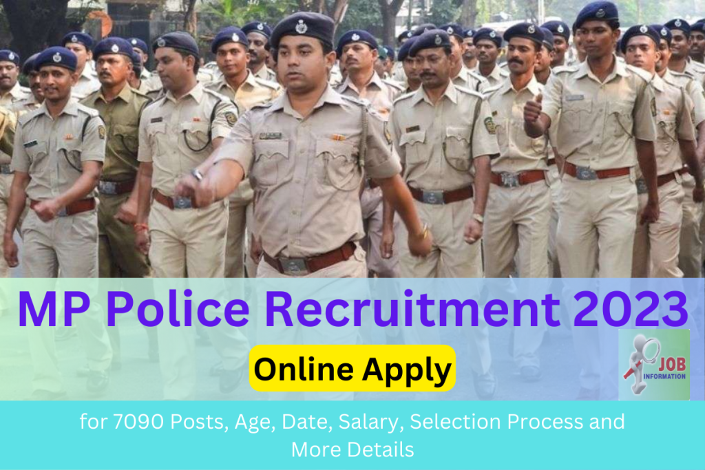 MP Police Constable Recruitment 2025